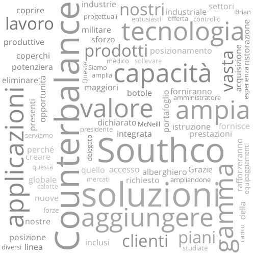 SOUTHCO ACQUISISCE COUNTERBALANCE CORPORATION Industria